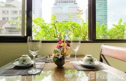 Yellow Ribbon Hills Bangkok, 33/3 ซอยนราธิวาสราชนครินทร์ 7, Thung Maha Mek, Sathon, Bangkok 10500, THA, Thung Maha Mek, Bangkok