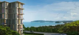 Klong Hang Road, Ao Nang, Krabi, 81180 Thailand, Krabi, Klong Hang Road, Ao Nang, Krabi, 81180 Thailand, Krabi,