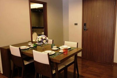 /international/th/sc-sathorn-mansion-141-9-ซอยนราธิวาสราชนครินทร์-5-thung-maha-mek-sathon-bangkok-10500-tha-thung-maha-mek-bangkok-340000221064/