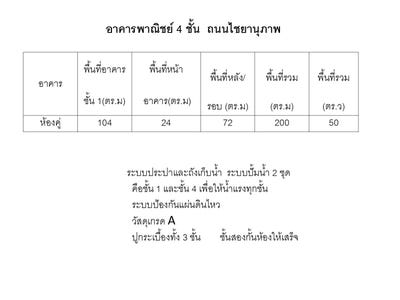 /international/th/จุดชาร์จแบตรถยนต์ไฟฟ้า-ถนน-มิตรภาพ-ในเมือง-พิษณุโลก-65000-ประเทศไทย-พิษณุโลก-340000131141/