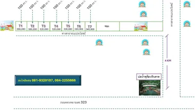 /international/th/ทองผาภูมิ-กาญจนบุรี-71180-ประเทศไทย-ทองผาภูมิ-340000135984/