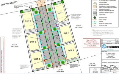 /international/nz/21-kitepai-street-ruakaka-whangarei-380066118680/