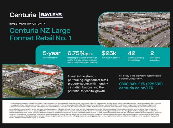 230 Great South Road, Takanini, Papakura